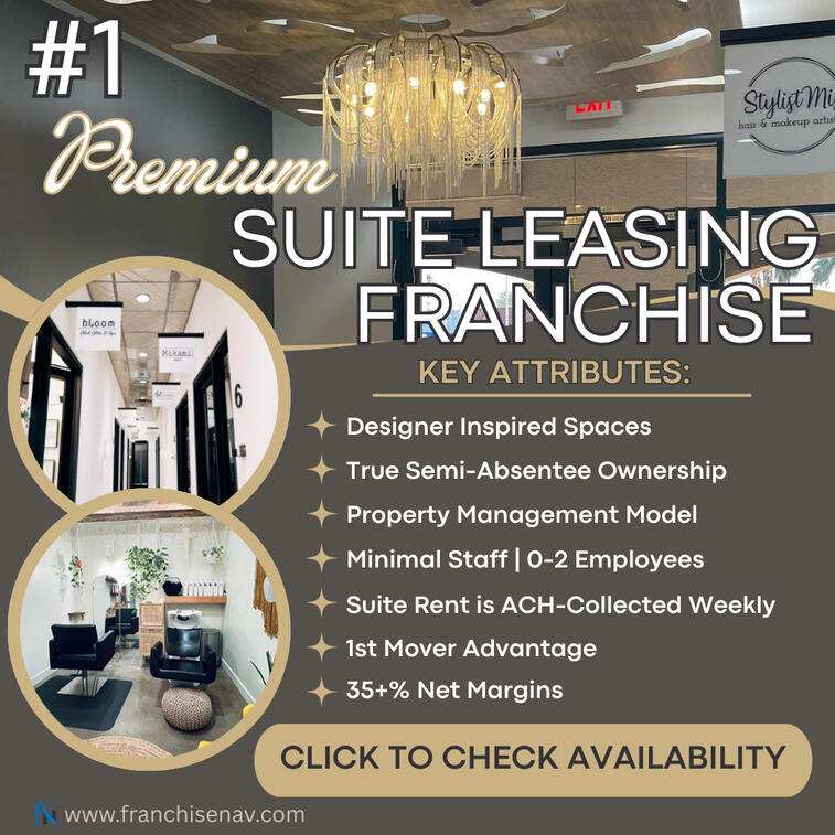 Real Estate/Property Management